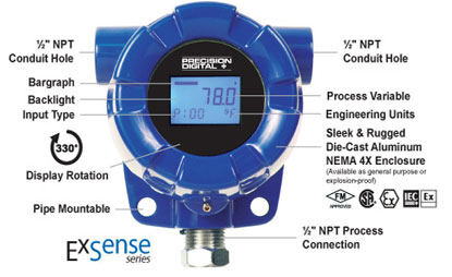 pd300